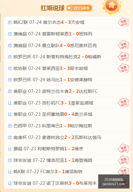 四场全中攻,略圣路易斯,城对阵皇家,2026世界杯投注买球,世界杯投注,足球下注,在线买球,体育博彩,世界杯赔率,足球博彩指南