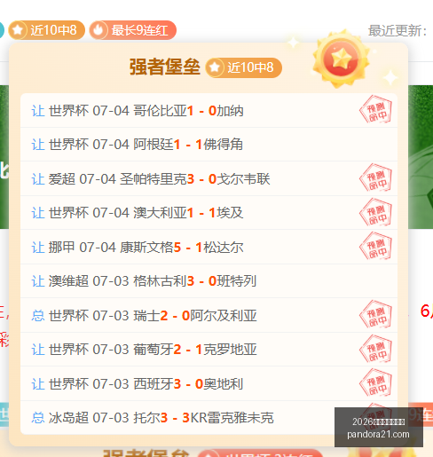 赛季英超焦,曼城伯恩茅,斯进球解析,2026世界杯投注买球,世界杯投注,足球下注,在线买球,体育博彩,世界杯赔率,足球博彩指南