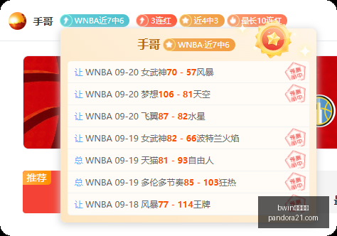 新赛季前瞻,湖人遇雷霆,不容小觑,bwin中文官网,bwin中文官网平台,bwin中文官网app