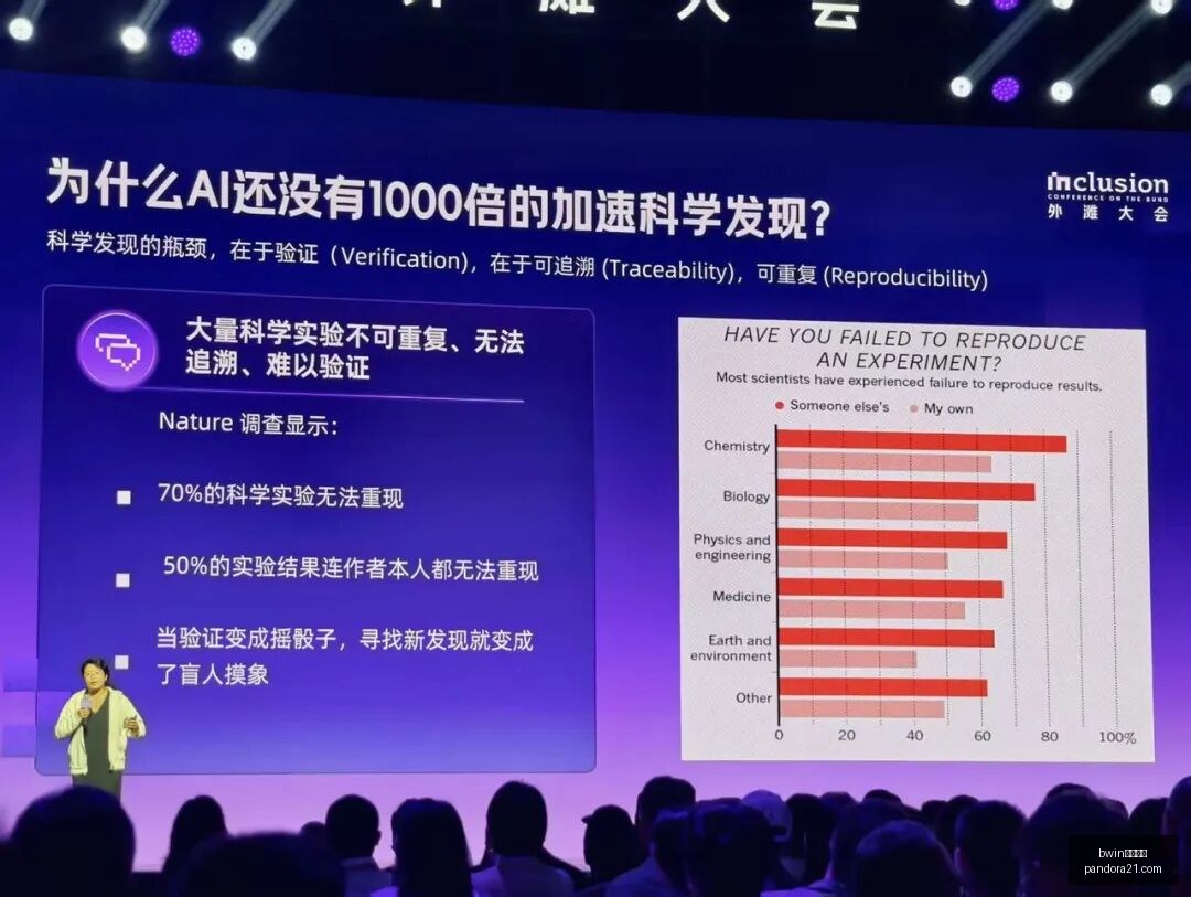 夏季联赛,王哲林独揽,分助上海击,bwin中文官网,bwin中文官网平台,bwin中文官网app