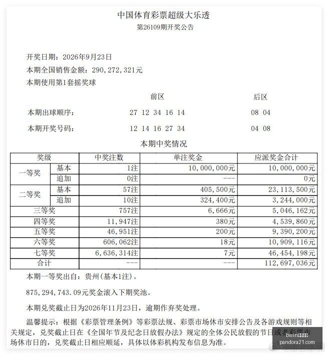 夏季联赛,王哲林独揽,分助上海击,bwin中文官网,bwin中文官网平台,bwin中文官网app