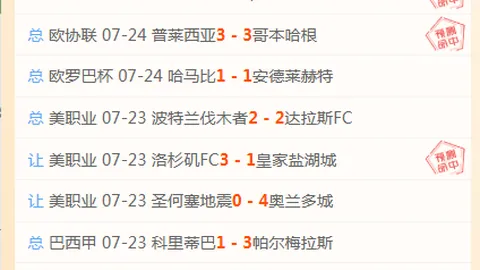 四场全中攻略圣路易斯城对阵皇家盐湖城赛事前瞻
