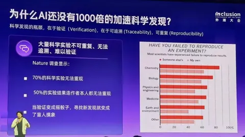 2026夏季联赛：王哲林独揽21分助上海击败福建，翁金郎贡献23分7板